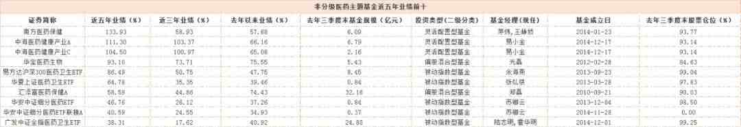 理财app排行榜前十名（2020年最热门理财）-第3张图片