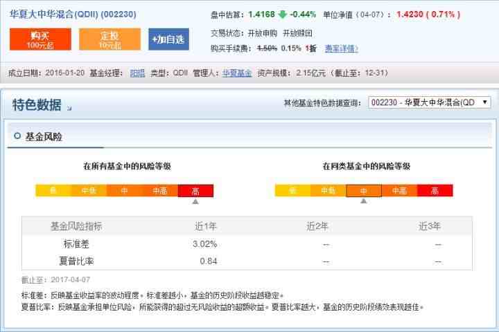 买基金新手入门（怎样买基金入门基础知识）-第13张图片