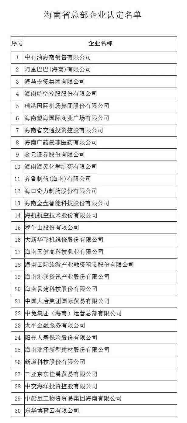 如何在海南买房（不落户怎么能在海南买房）-第2张图片