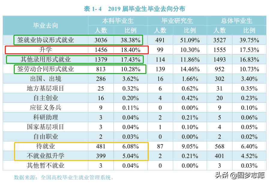 海南大学怎么样（海南大学真实的水平如何）-第2张图片