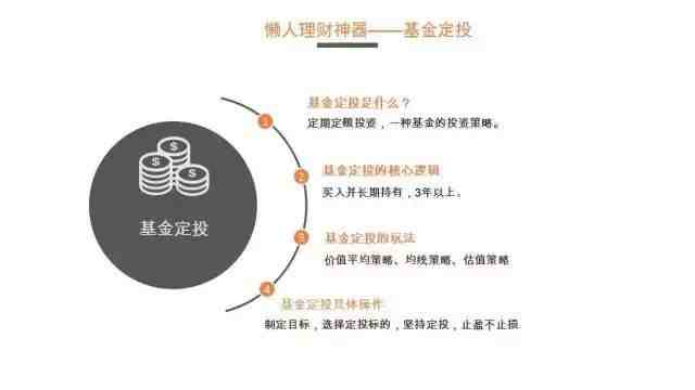 初学理财从哪里开始（零基础理财）-第4张图片