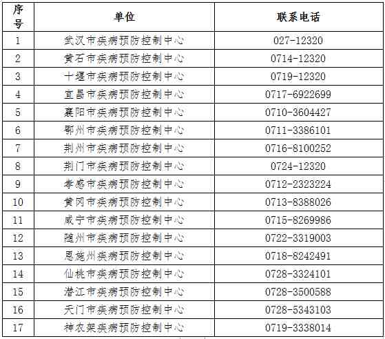河北省新增69例本地无症状感染者（2021年春节全国多地倡议就地过年）-第4张图片