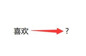 宾语是什么？（宾语是什么意思？）-第2张图片