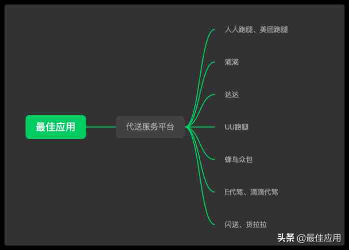 正规手机兼职平台免费(正规接单赚佣金的平台)-第4张图片 正规手机兼职平台免费(正规接单赚佣金的平台)-第4张图片