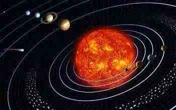 太阳系直径（太阳系到底有多大）-第1张图片
