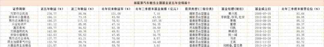 理财app排行榜前十名（2020年最热门理财）-第4张图片