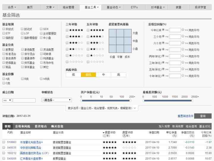 基金怎么玩才能赚钱(初学者如何投资基金)-第3张图片