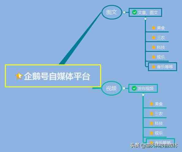 日赚500一天（最真实的兼职赚钱）-第8张图片