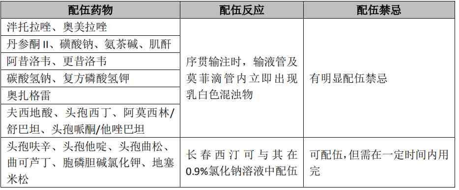 脑出血后遗症有哪些（脑出血有后遗症还能恢复吗）-第2张图片