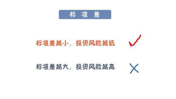 买基金新手入门（怎样买基金入门基础知识）-第10张图片