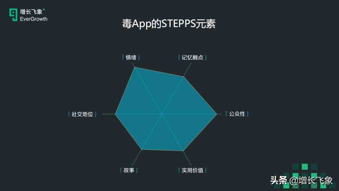 得物上的东西是正品吗（毒App（得物）真的有那么好吗）-第7张图片