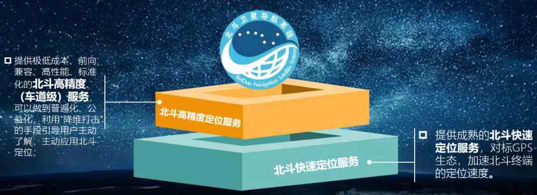 手机定位软件免费版（不花钱的手机定位软件）-第1张图片