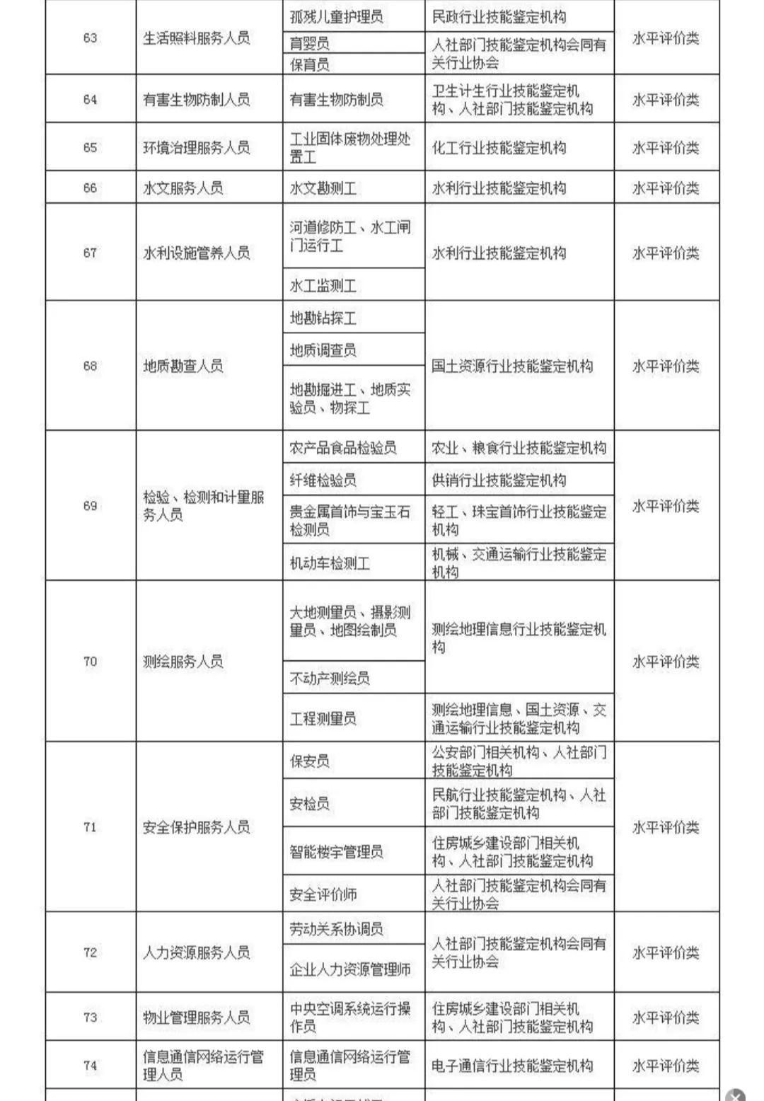 专项附加扣除是返钱吗,6项专项附加扣除明细-第9张图片