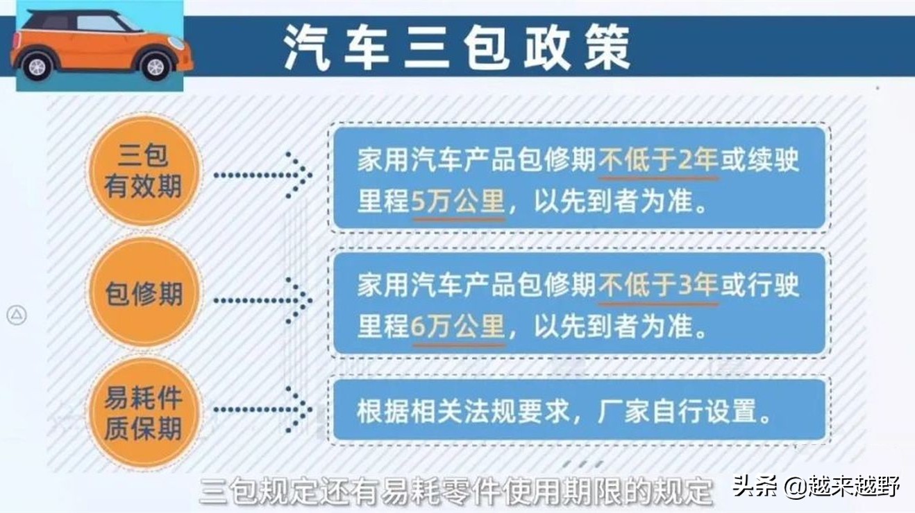 以公司名义买30万的车省多少（公司名义购车划不划算）-第9张图片