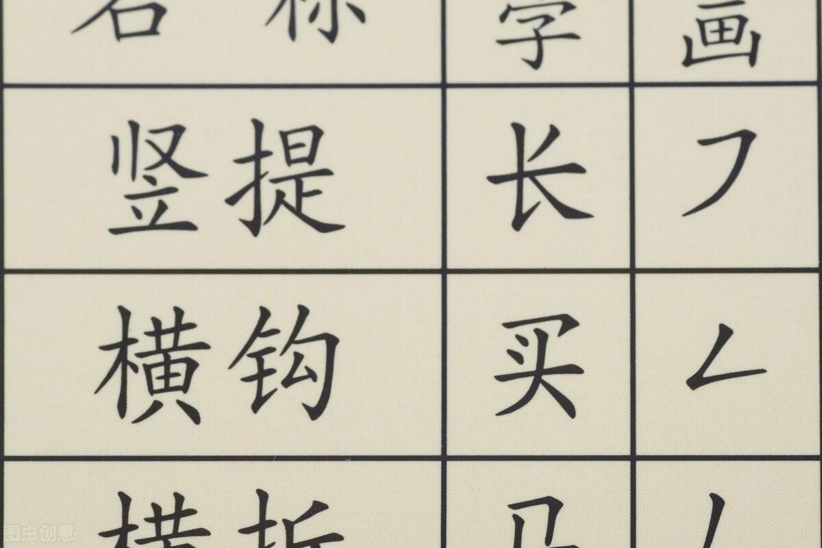 汉字旁边的汉字是什么-第1张图片 汉字旁边的汉字是什么-第1张图片
