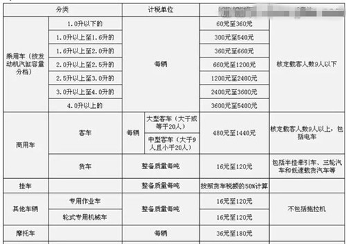 行程码有几种颜色代表什么(行程码带*号绿色不给住酒店)-第1张图片