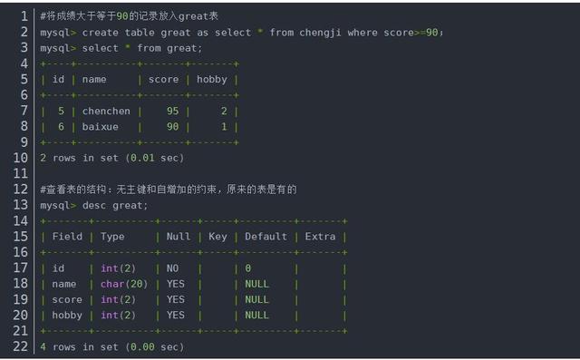 select语句(sql语句优化面试题)-第1张图片