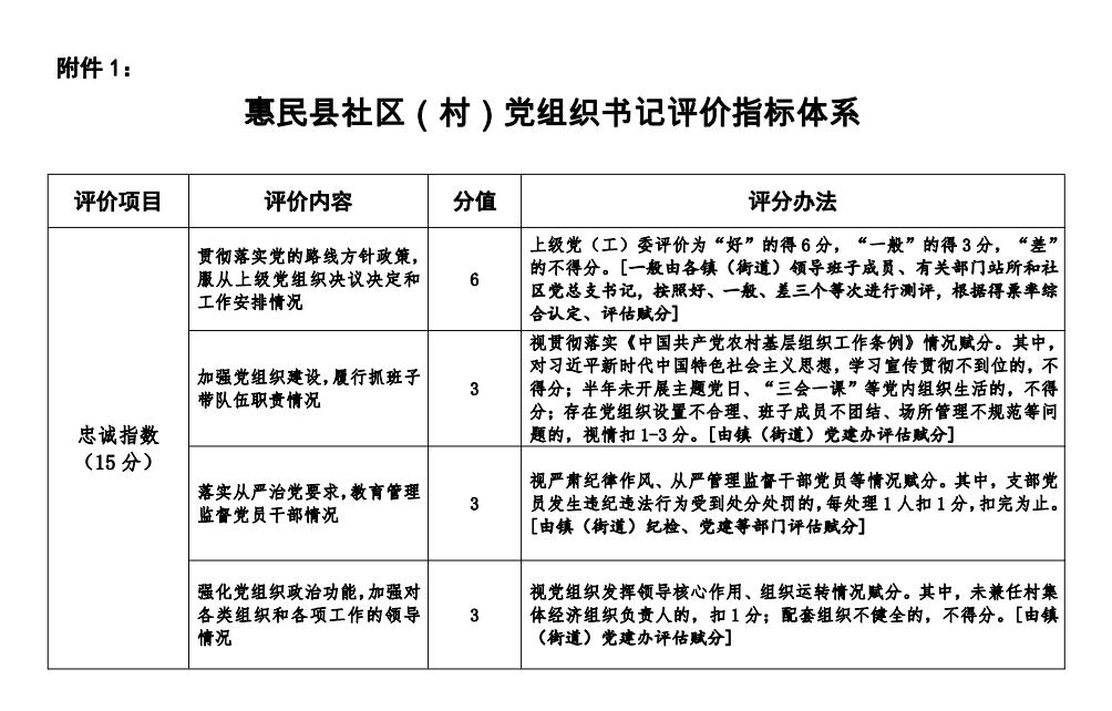 考核方式(考核方式有几种形式)-第1张图片