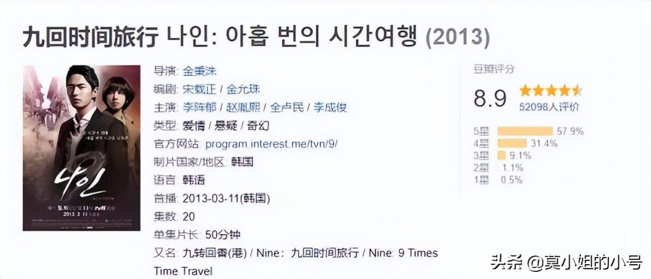 韩国评分最高的十部电视剧(评分最高的十部电视剧)-第25张图片