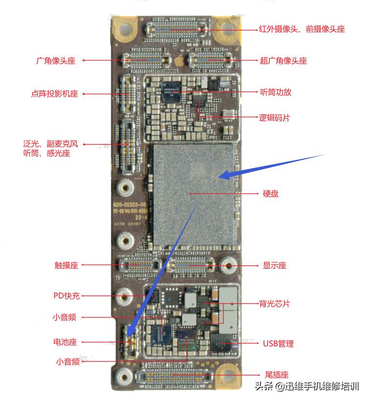 苹果手机黑屏但没关机（苹果手机没关机黑屏了怎么办）-第5张图片