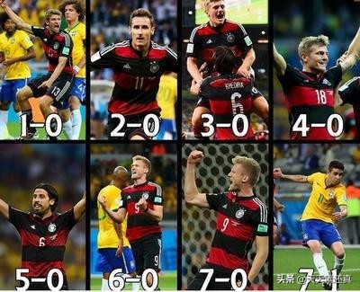 历年世界杯冠军(德国7:1巴西多少倍?)-第2张图片