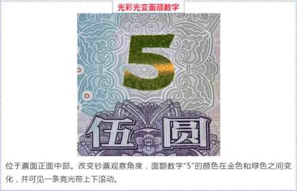 新版人民币5元纸币即将发布-新版5元纸币即将发布-第3张图片