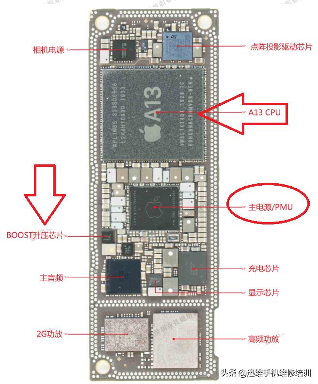 苹果手机黑屏但没关机（苹果手机没关机黑屏了怎么办）-第6张图片