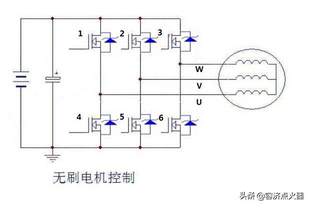 电动车控制器（怎么判断电动车控制器故障？）-第4张图片