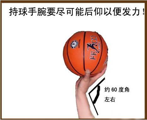 科比投篮姿势教学（科比的投篮 图解正确的投篮技术动作）-第2张图片