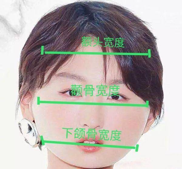 宽脸适合的发型（脸型大的女生要怎么设计发型呢？）-第3张图片