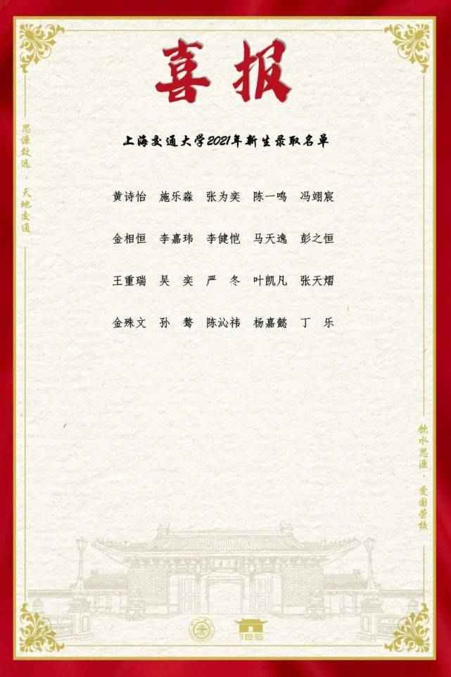 高考喜报（2021年上海市重点高中高考喜报汇总！）-第6张图片