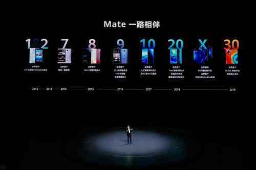 华为Mate40国内版价格揭晓-华为Mate40和iPhone12哪个值得买-第1张图片