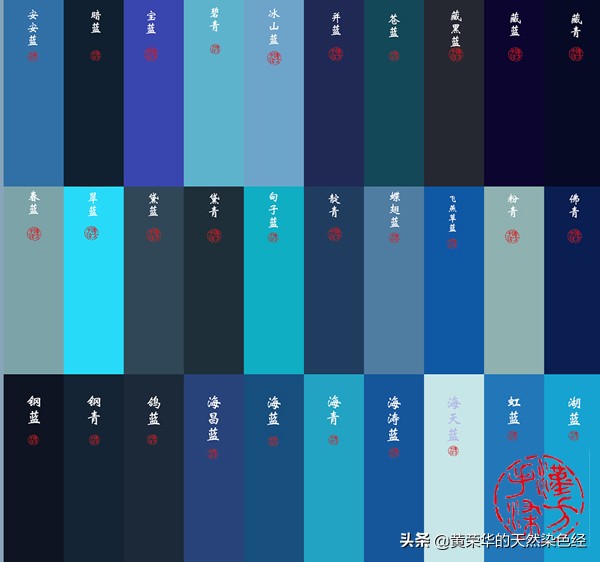 蓝色有多少种颜色分别叫什么（中国传统蓝青色色谱）-第2张图片