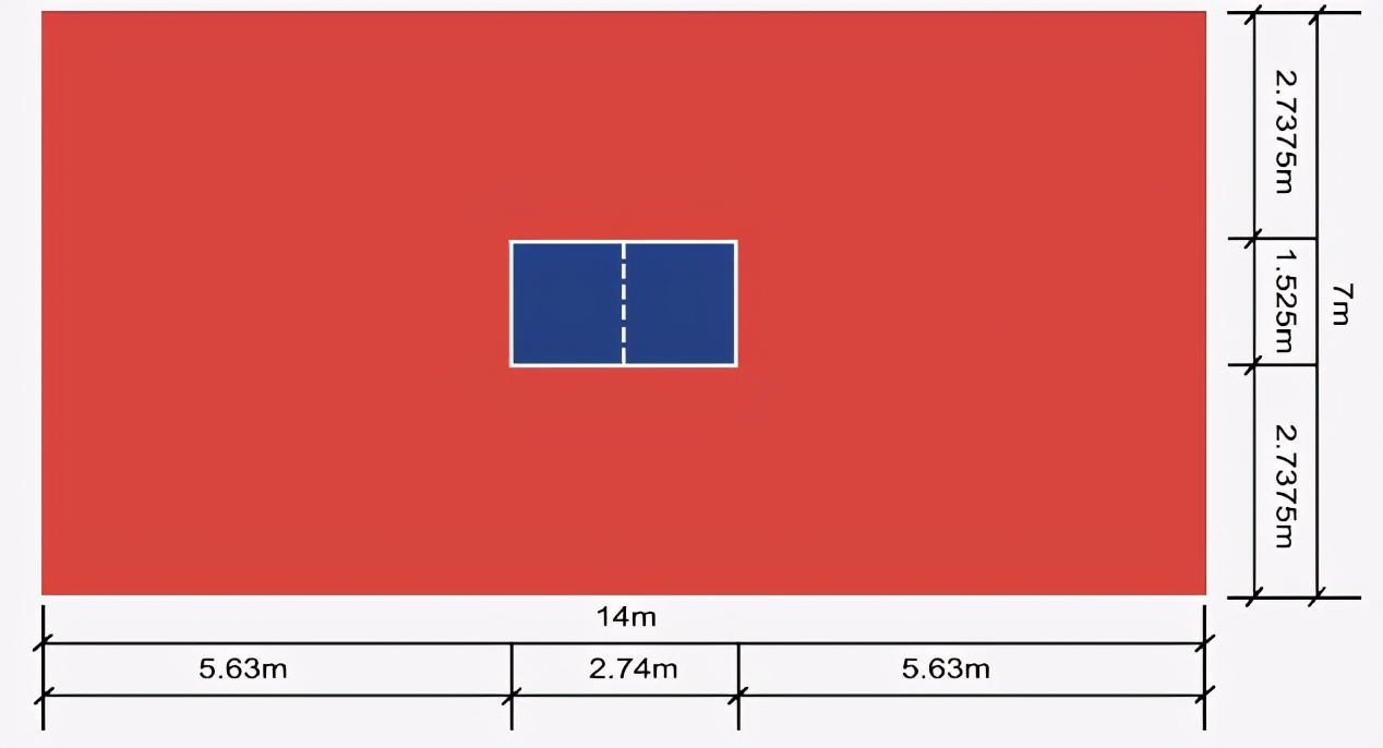 足球场地标准尺寸是多少（不同运动场地的标准尺寸介绍）-第10张图片