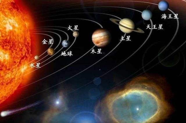 九大行星大小排列顺序（太阳系的九大行星体积大小排序）-第1张图片