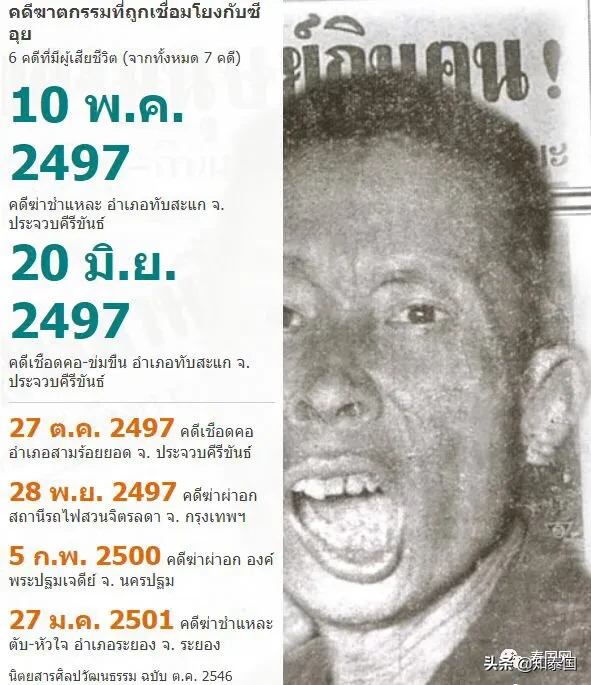 细伟为什么会变干尸(细伟干尸图片)-第40张图片