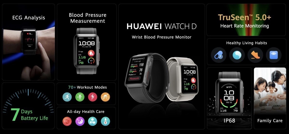 华为Watch D智能手表将于10月12日在欧洲销售-第1张图片