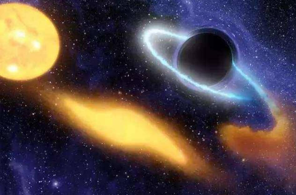 黑洞能吞掉银河系吗（银河系中心的黑洞会吃掉银河系吗）-第2张图片