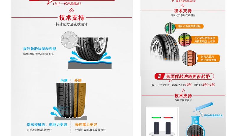 防爆胎和普通的轮胎有什么区别（防爆胎和普通胎特征）-第14张图片
