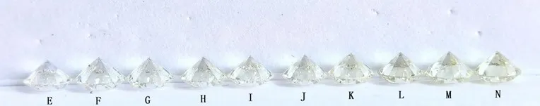 培育钻石和天然钻石怎么区别（详见培育钻石和天然钻石不同）-第5张图片