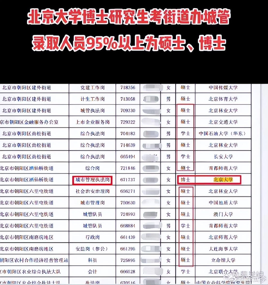 周公子是谁（江西周公子事件始末）-第14张图片
