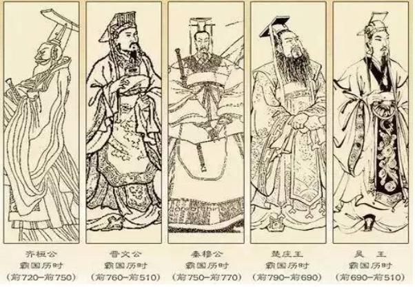 先秦是指什么时期（先秦指的是中国历史上的哪个时代）-第5张图片