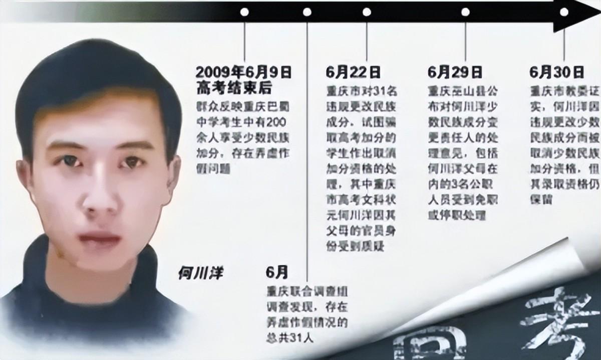 2009年重庆何川洋高考659分，北大第一次拒绝录取后，后来怎样了-第12张图片