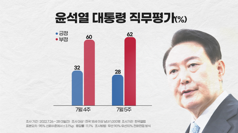 韩国唯一得善终的总统,韩国总统夫人黑历史-第2张图片