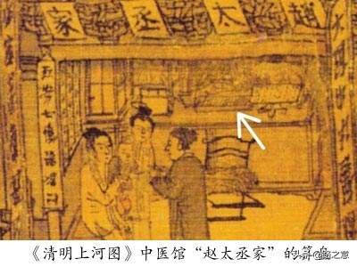 算盘的由来和历史起源简介（中国算盘是谁发明的）-第4张图片