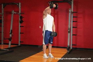 三角肌锻炼方法（哑铃锻炼肩部三角肌最有效的动作）-第7张图片
