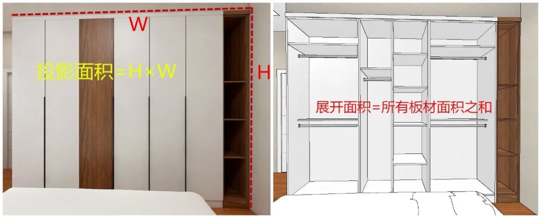 家装柜子投影面积计算方法（全屋定制的柜子怎么算平方）-第1张图片