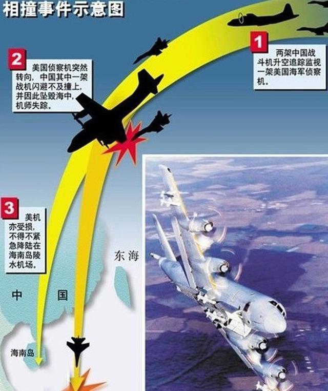 2001年中美撞机为何却被拆成了零件（飞行员赵宇目睹过程）-第5张图片