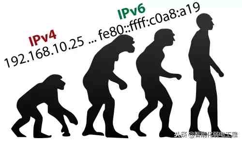 ipv6是什么意思啊（它与IPV4有何区别）-第2张图片