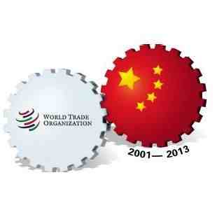wto是什么意思（中国为什么加入“WTO”？）-第4张图片